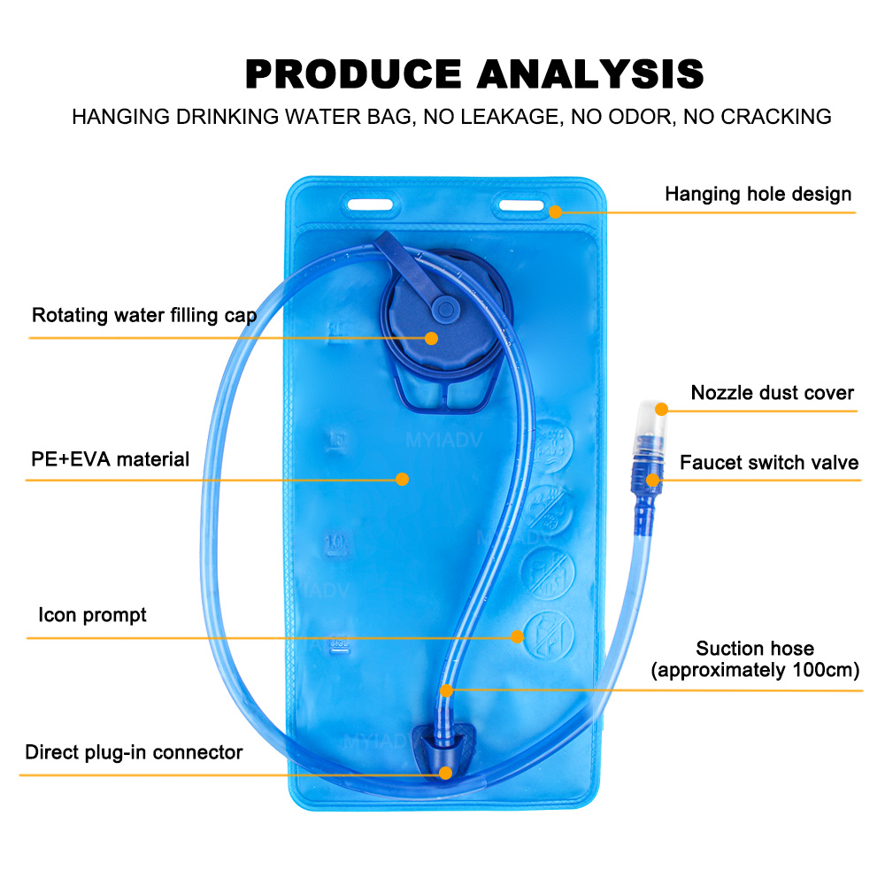 Motorcycle Backpack Travel Sto - Cycling Journey avis et prix