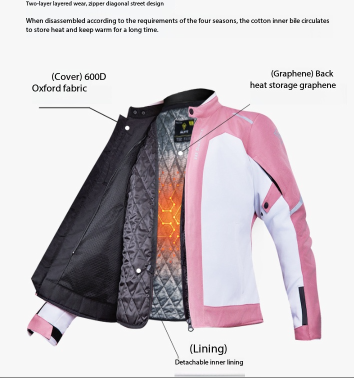 Motorcycle cycling suit women  - Cycling Commute Jacket avis et prix