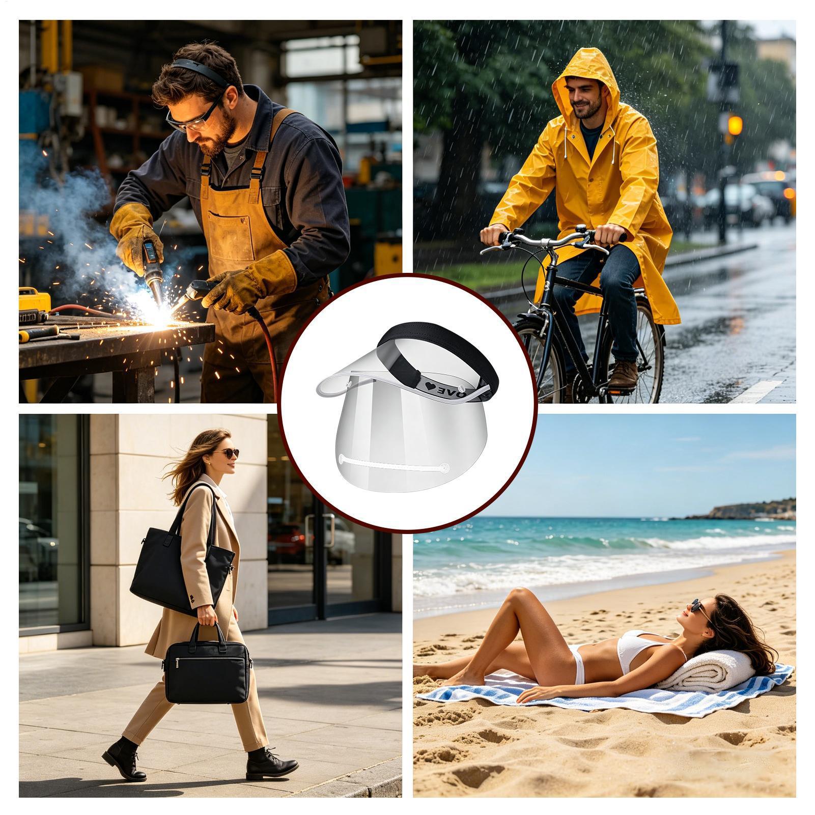 Rainproof Face Shield Clear Wi - Cycling Commute In Rain avis et prix