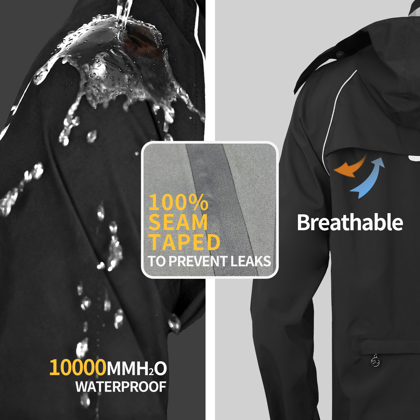 WOSAWE Motorcycle Raincoat 100 - Cycling Rain Jacket Commute avis et prix