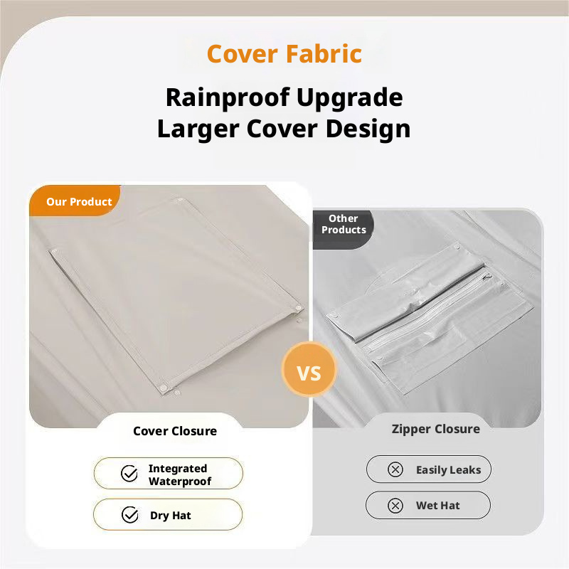SEAMETAL Motorcycle Raincoat E - Cycling Rain Jacket Commute avis et prix