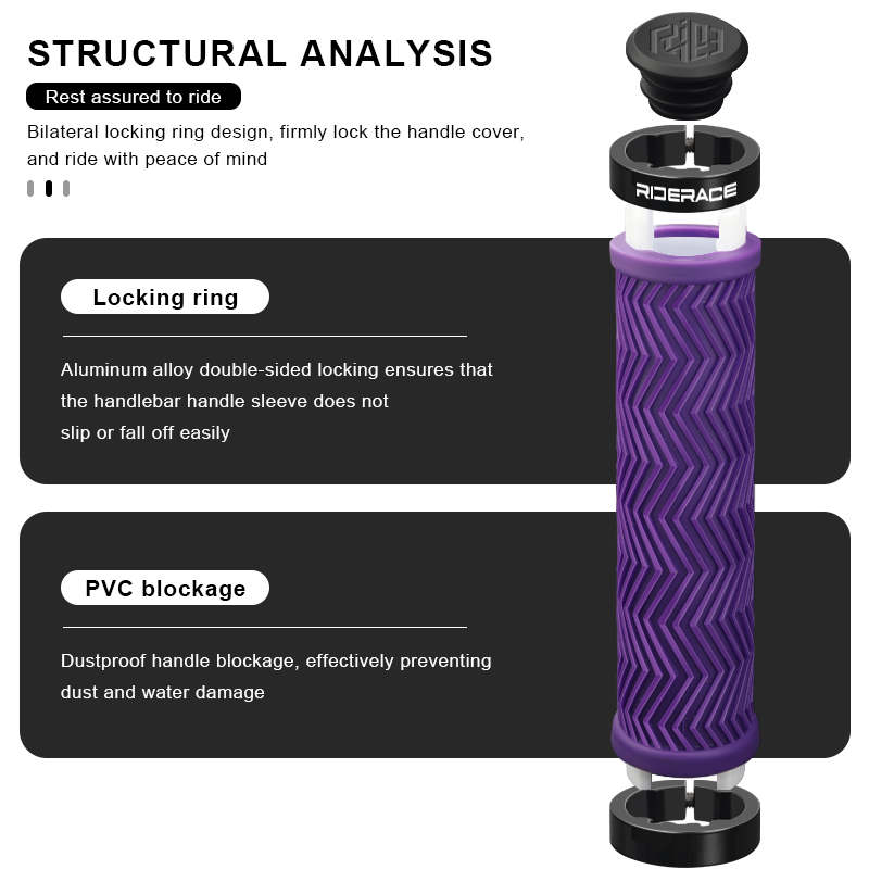 RIDERACE Bicycle Grips Lock on - Commuter Bike Lock avis et prix