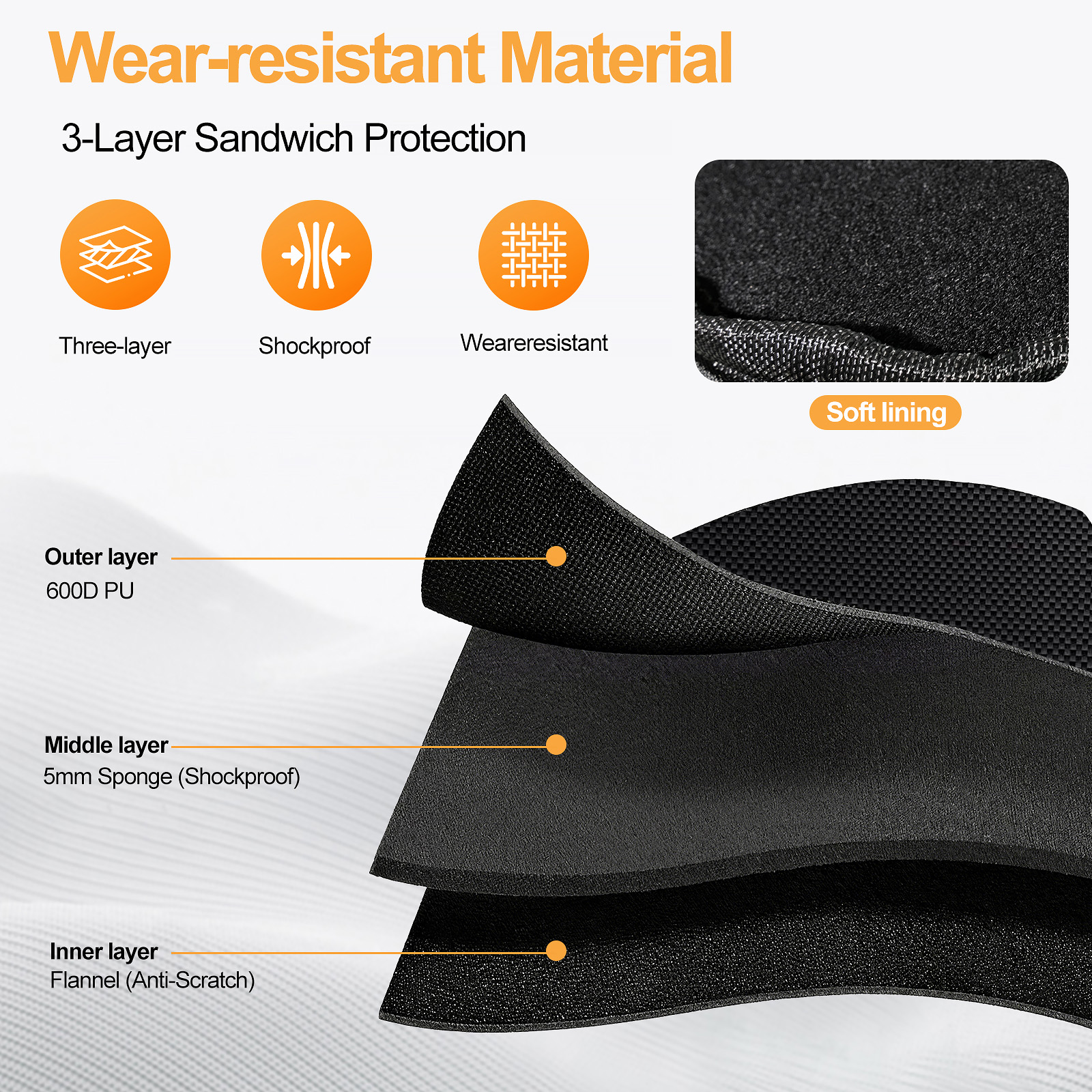 E-Bike Triangle Battery Bag Wa - Cycling Commuter Backpack Waterproof avis et prix