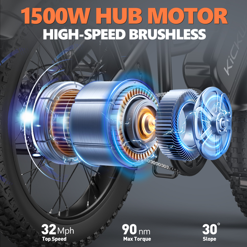 Kickwey LD20 Electric Bike for - Commuter Biking avis et prix