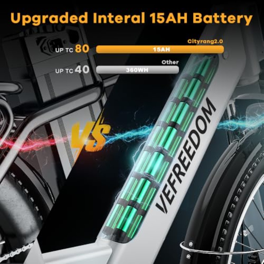Electric mountain e-bike for a - Commuter Biking avis et prix